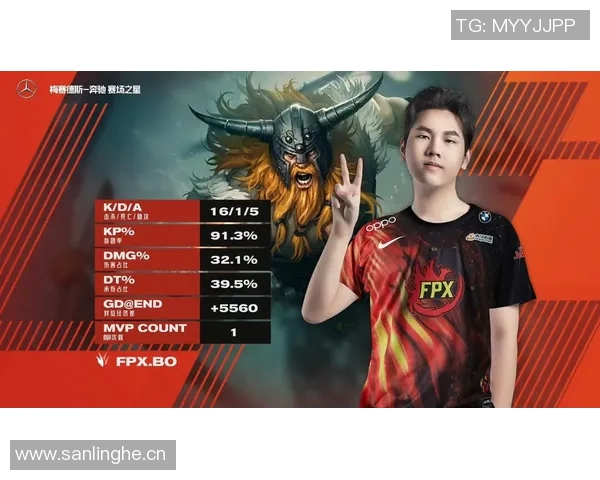 英雄联盟技术排行榜揭晓FPX强势跻身第七名引发热议