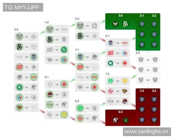 CSGO灵活性排行榜揭晓LNG战队荣登第六名引发关注